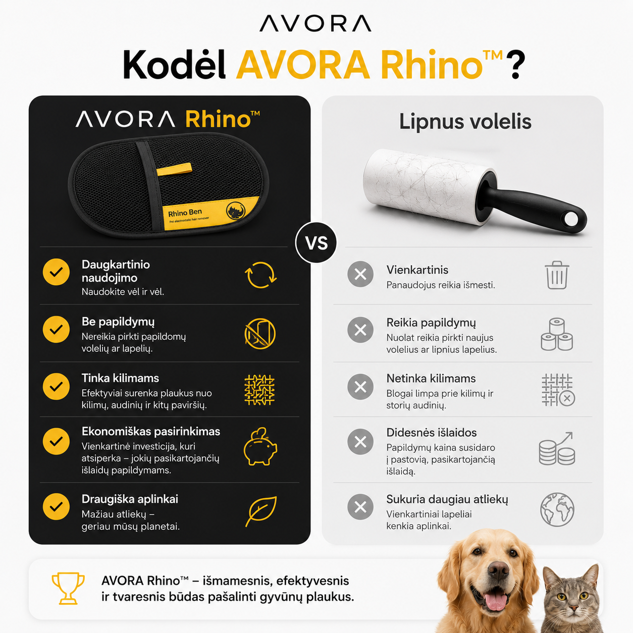 Avora Rhino